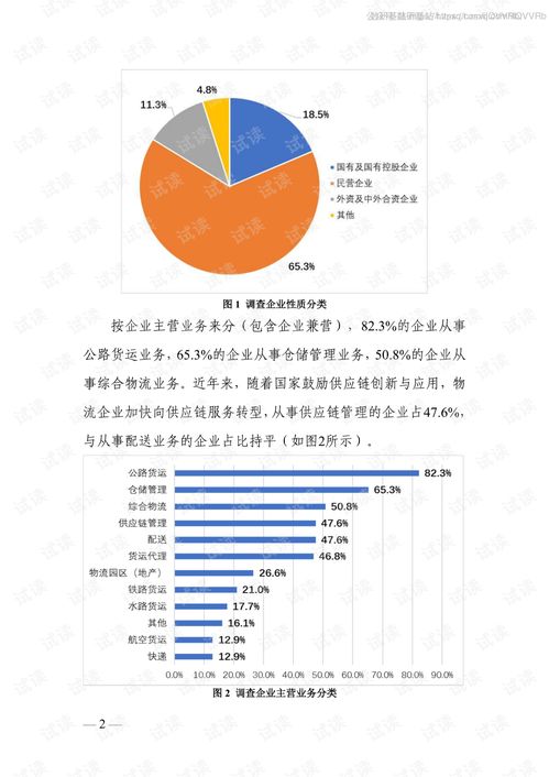 2020年物流与供应链企业复工达产营商环境调查报告 物流与采购联合会 2020.5 36页.pdf